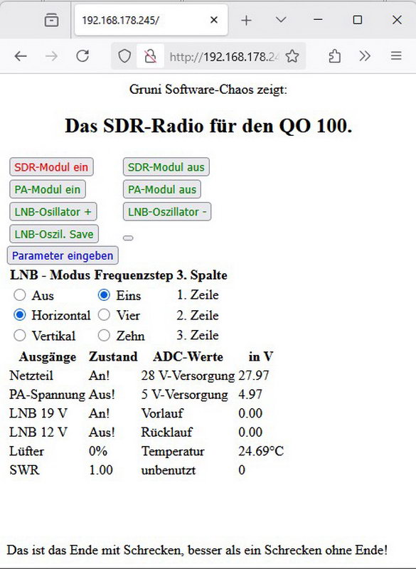 SDR Screen